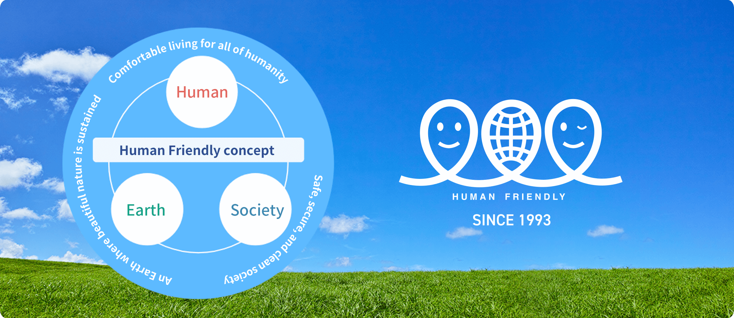 Human Friendly concept. Human: Comfortable living for all of humanity. Earth: An Earth where beautiful nature is sustained. Society: Safe, secure, and clean society.