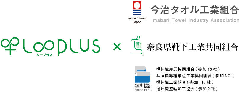 looplus_sanchi_logo.jpg