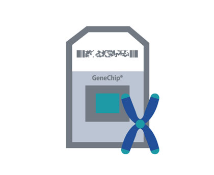 GeneChip CytoScan解析サービス
