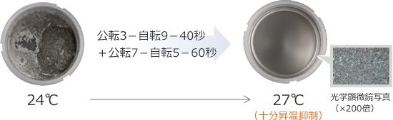 >[ 銀ペーストの処理前後 ] ダイゾー製、NB7000・・・銀粉末：30 / ＋樹脂：20 / ＋硬化剤：5