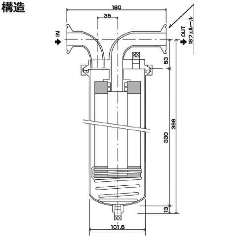 SUS製ハウジング図