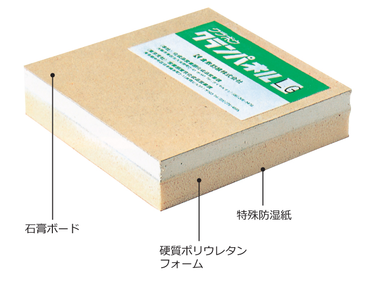 クラボウ 化成品事業部