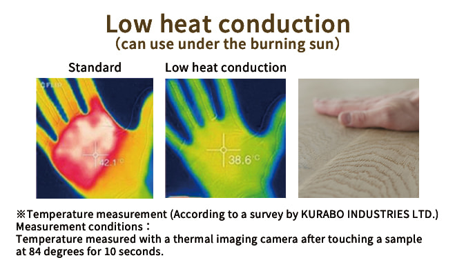 Low heat conduction