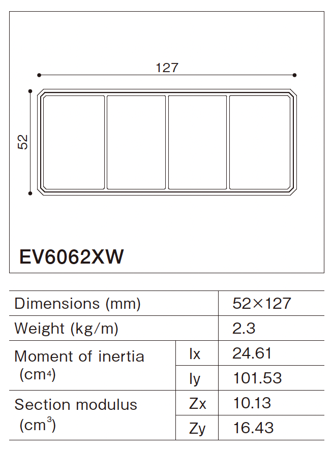 52x127(mm)