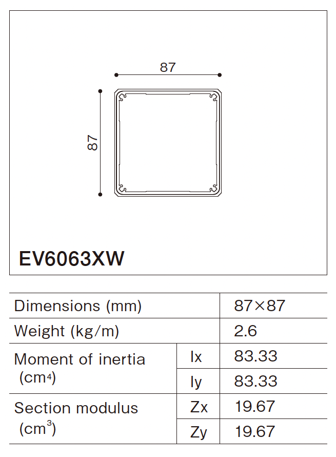 87x87(mm)