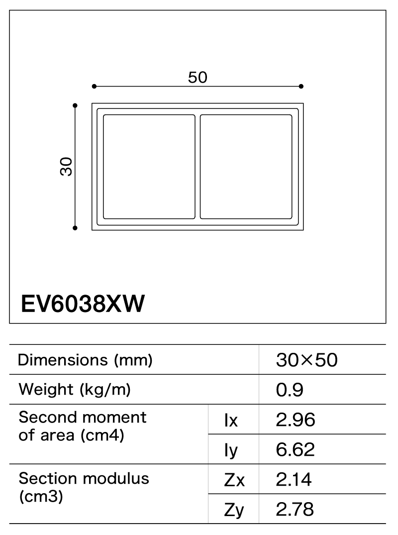 30x50(mm)