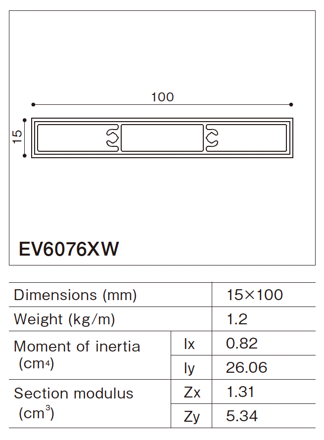 15x100(mm)