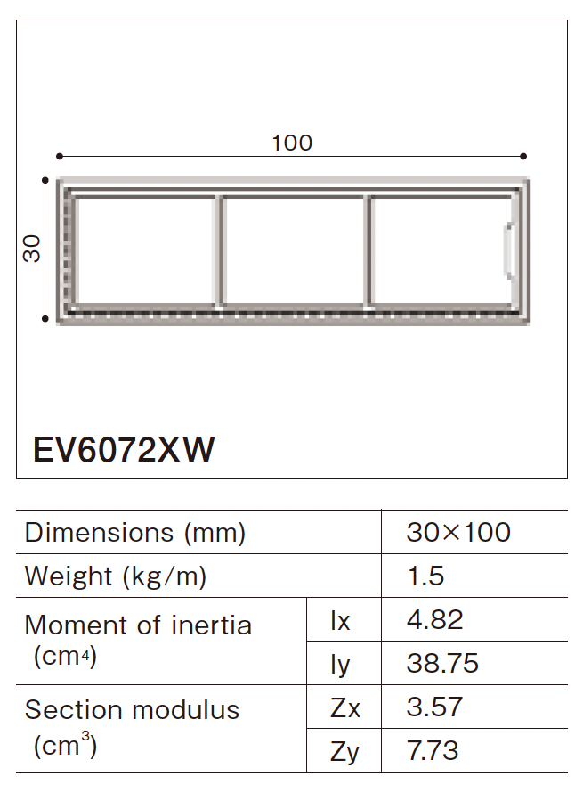 30x100(mm)