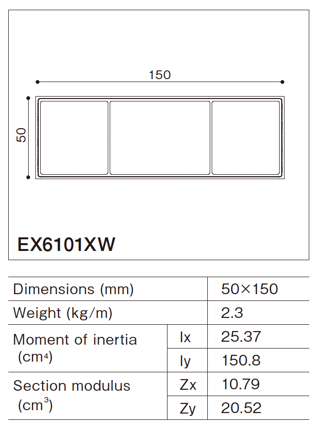 50x150(mm)