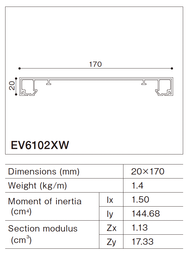 20x170(mm)