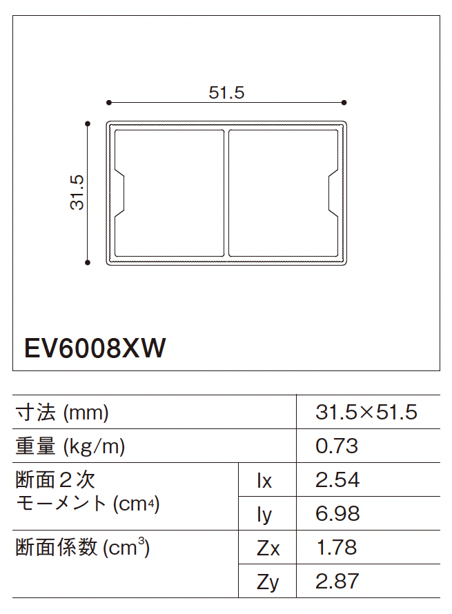 31.5x51.5(mm)