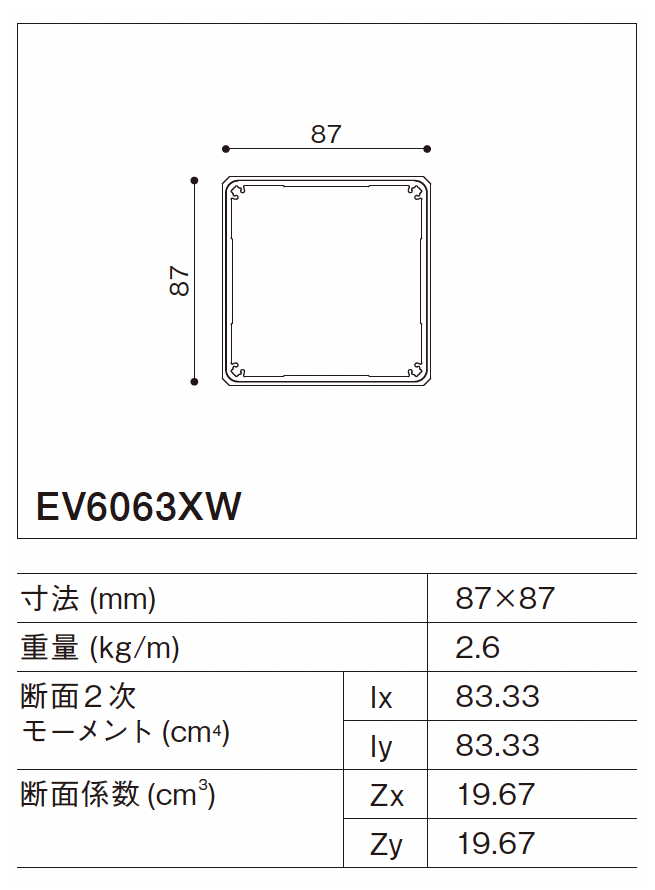 87x87(mm)