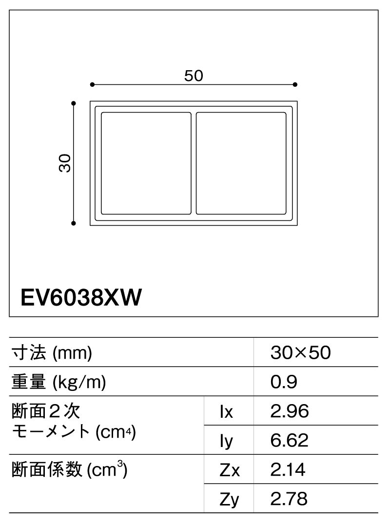 30x50(mm)