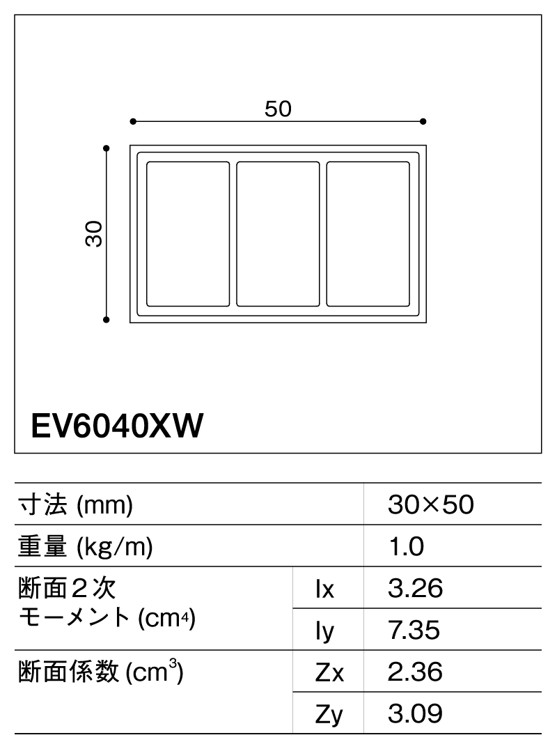 30x50(mm)