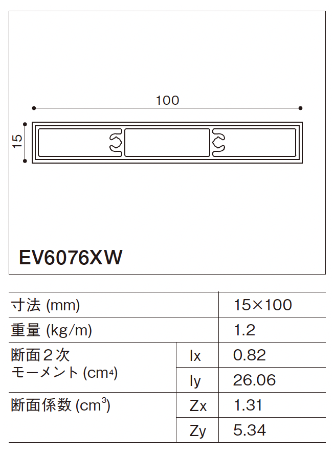 15x100(mm)