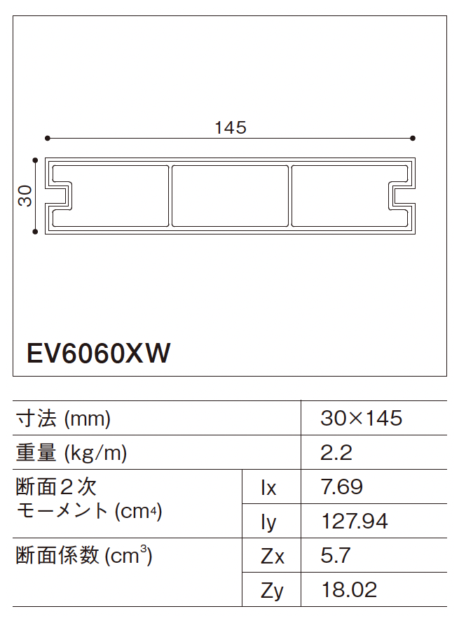 30x145(mm)