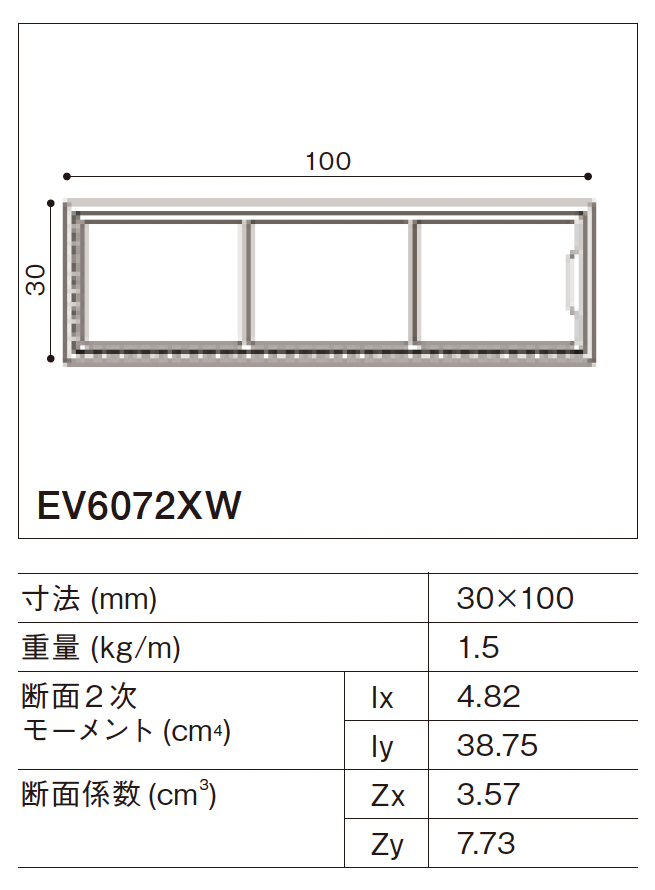 30x100(mm)