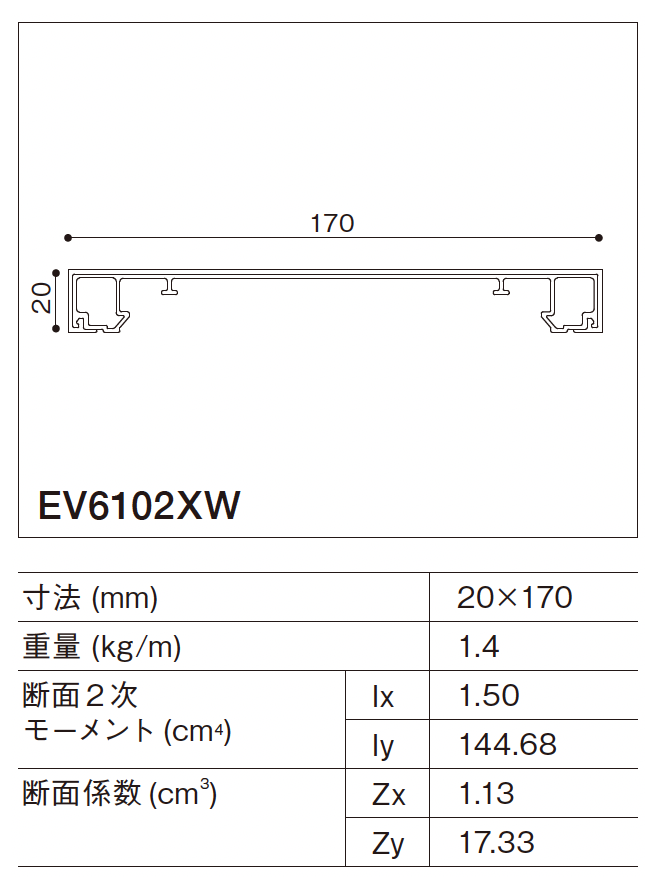 20x170(mm)