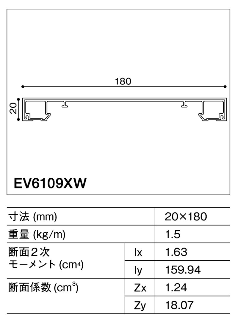 180×20(㎜)