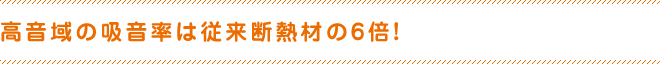 高音域の吸音率は従来断熱材の6倍！