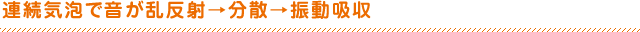 連続気泡で音が乱反射→分散→振動吸収