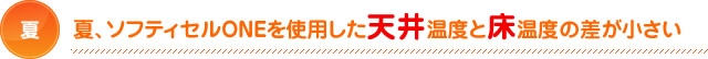 夏、ソフティセルONEを使用した天井温度と床温度の差が小さい