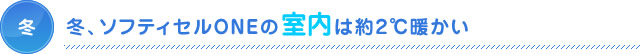 冬、ソフティセルONEの室内は約2℃暖かい