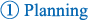 1. Planning