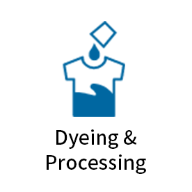 Dyeing & Processing