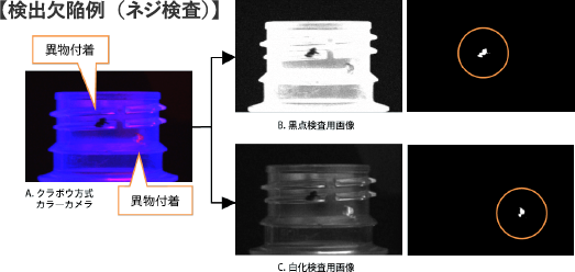 Pet プリフォーム検査システム 容器検査 クラボウ Pet プリフォーム検査システム 容器検査 クラボウ
