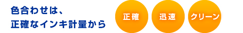 色合わせは、正確なインキ計量から　正確、迅速、クリーン。