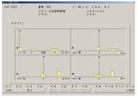 集計機能