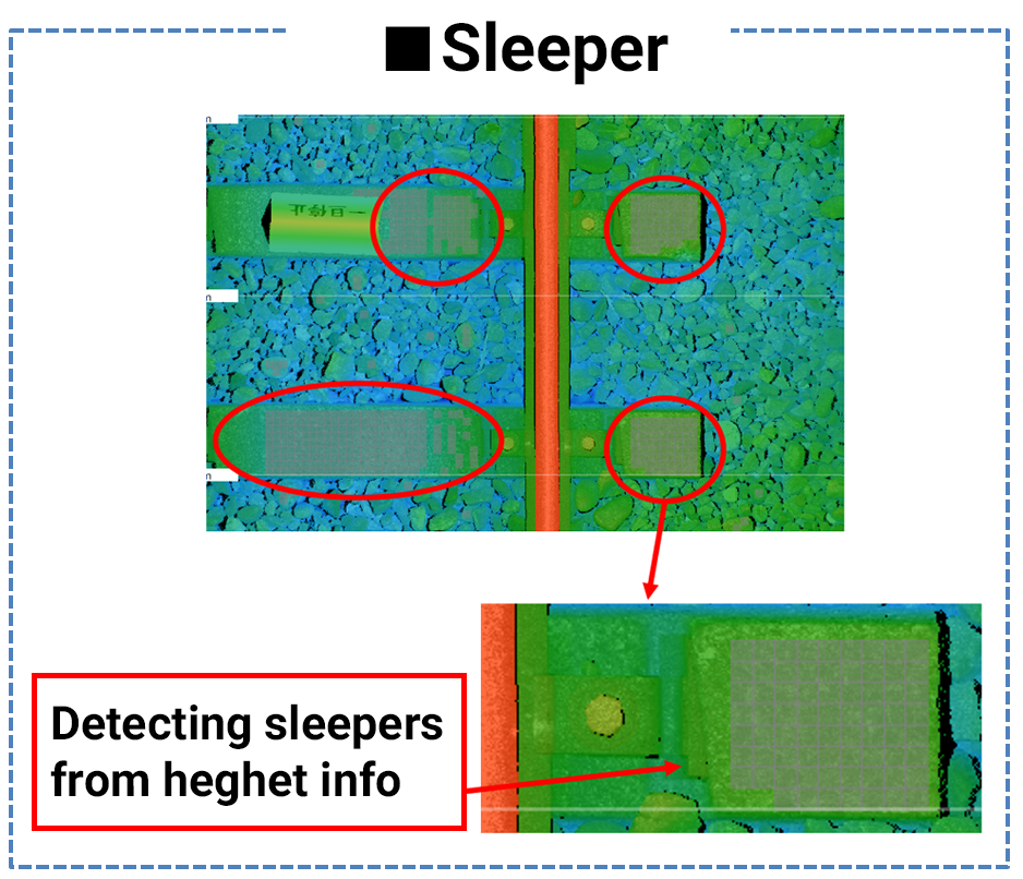 Ballast Collapse Detection (Automatic Judgment Example)
