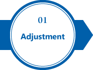 Adjustment