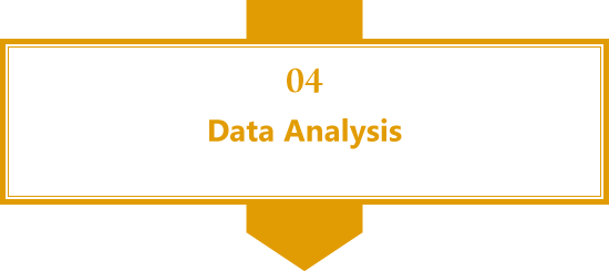 Data Analysis