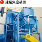 建屋集塵装置