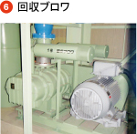 回収ブロワ