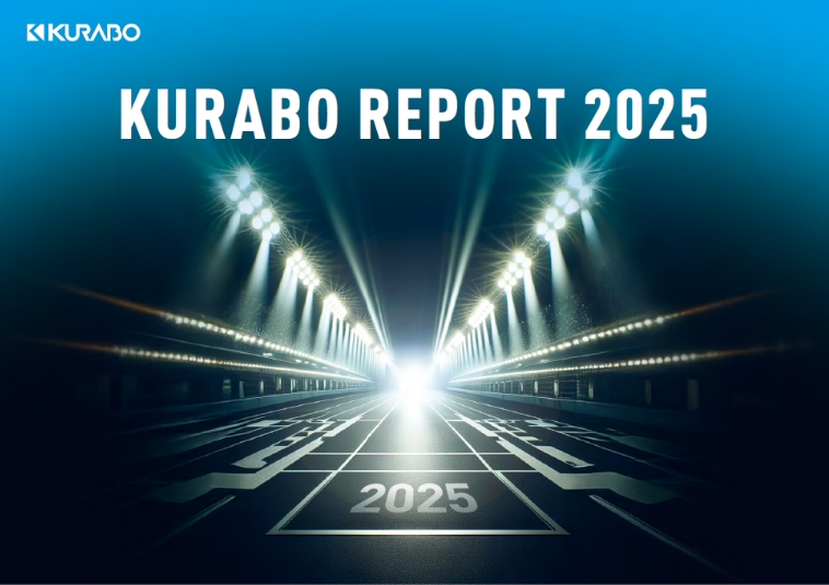 Integrated report 2025