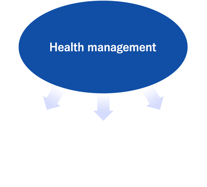 Health management